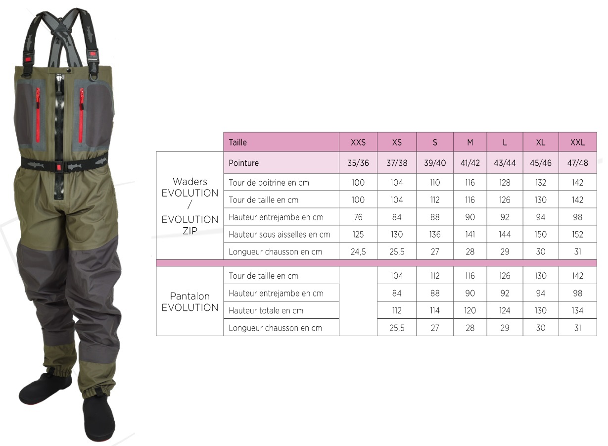 WADERS NÉOPRÈNE PVC RAGOT Pointure 38/39